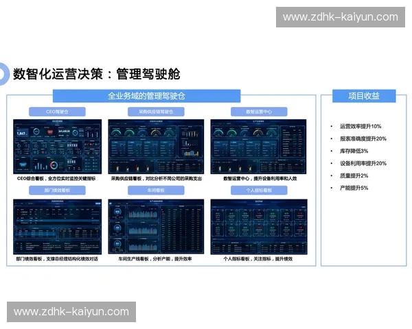 开云数据管理：开启企业数字化转型的智慧之门